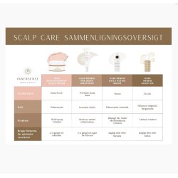 Innersense Hair Renew Daily Active Serum